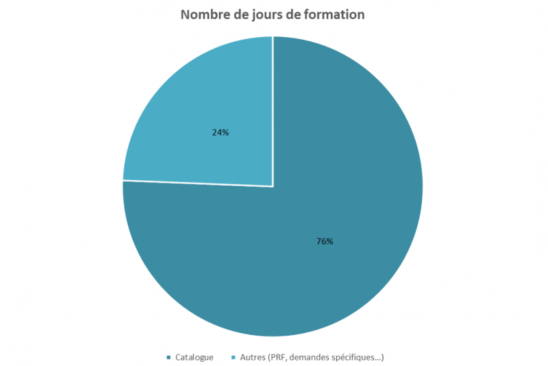 Capture d'écran 2025-03-21 095128.png